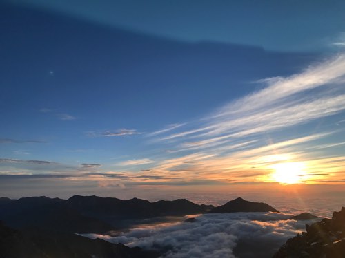 奥穂高岳 山頂